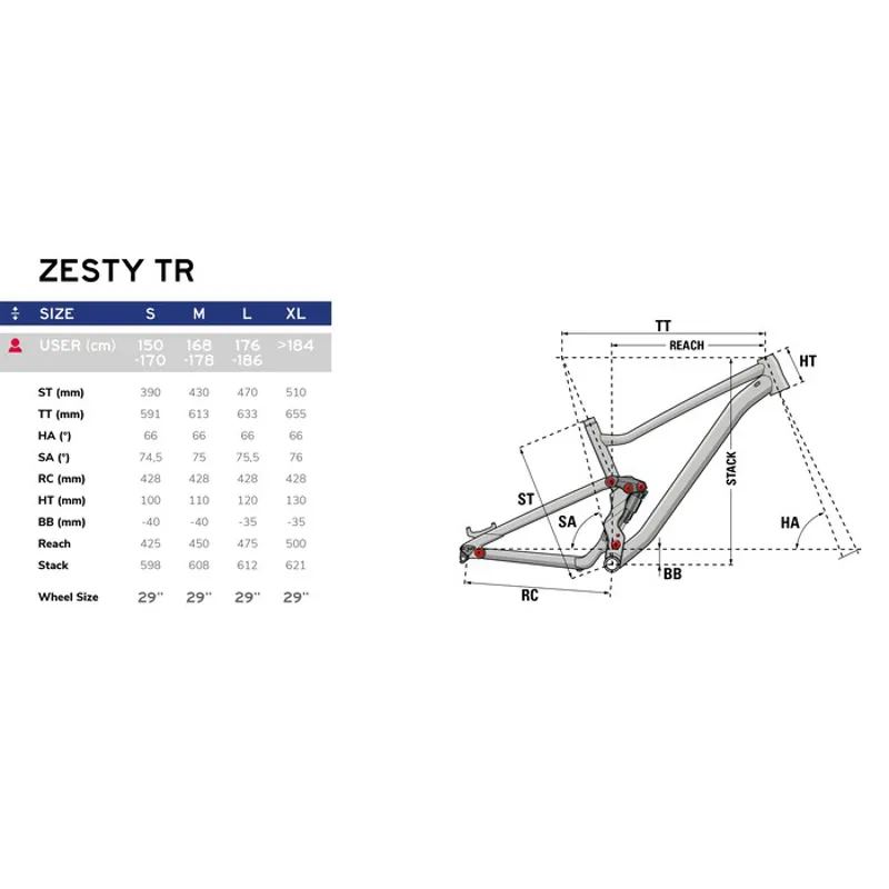 Lapierre 2021 Zesty Tr 5.9 Full 