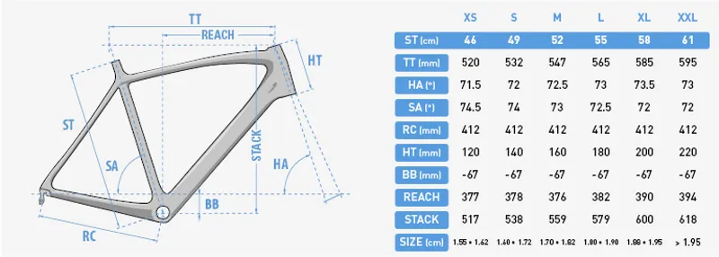 lapierre frame size