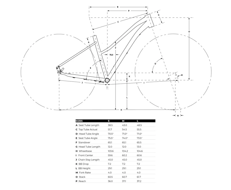 gt transeo elite bike 2020