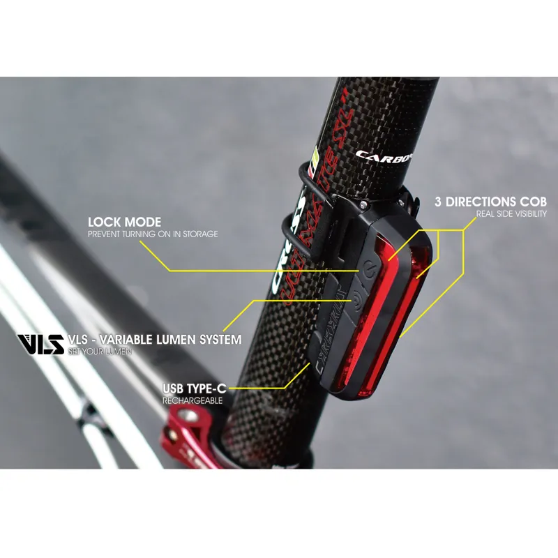 bike light usb c