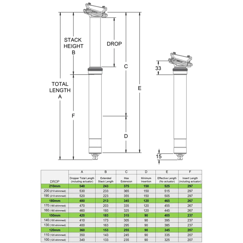 OneUp 210mm V2.1 Dropper Post-3