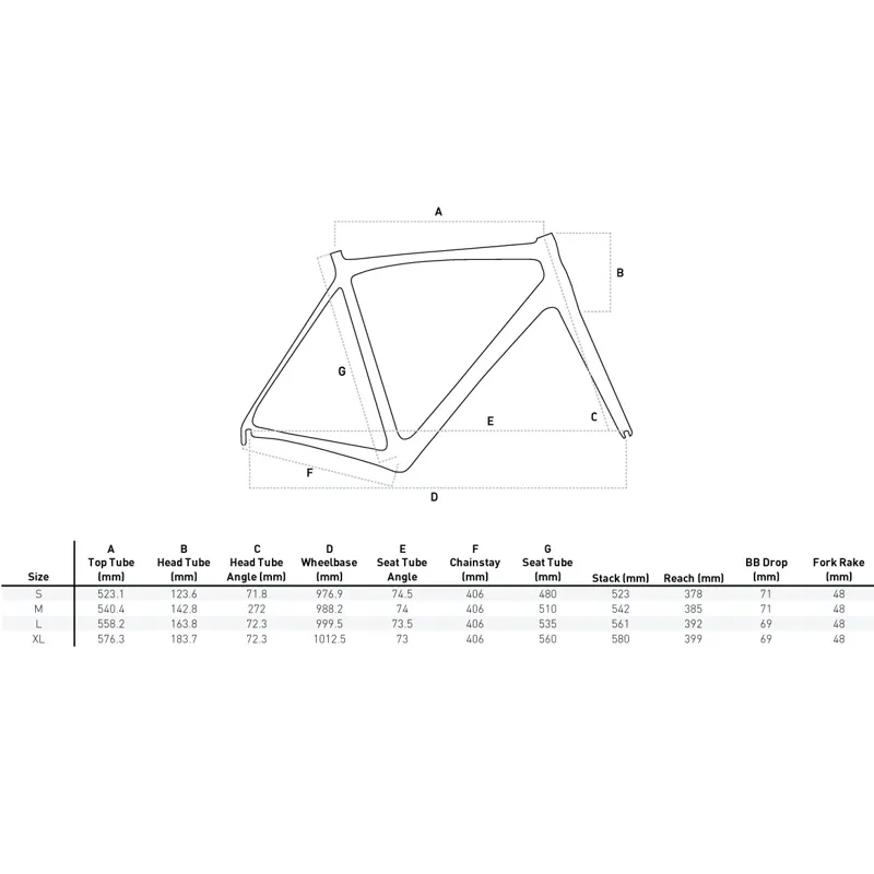 Orro Venturi STC Ultegra Di2 Matt Black Carbon Aero Road Bike-2