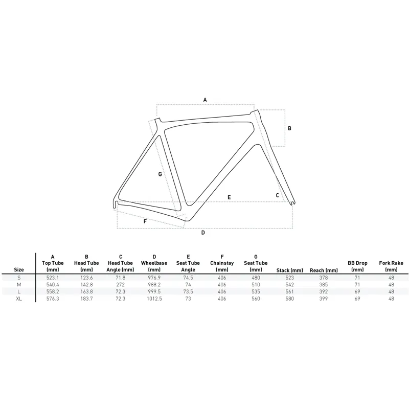 Orro Venturi STC Ultegra Di2 Tailor Made Stealth Carbon Aero Road Bike-3