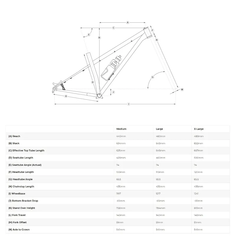 Ragley Big Al 2.0 29 Black/Mango Hardtail Mountain Bike-1