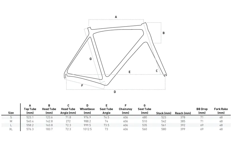 Orro Venturi Ult Di2 SC55 med Tailor Made-1