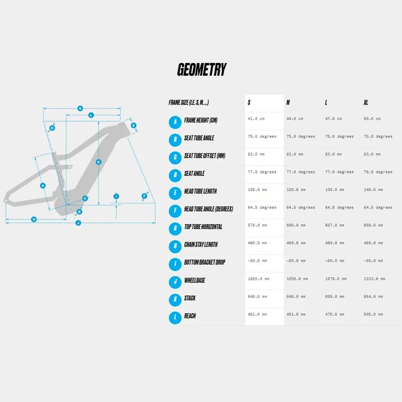 Haibike AllMtn 1 630Wh Electric Full-Suspension Mountain Bike-1
