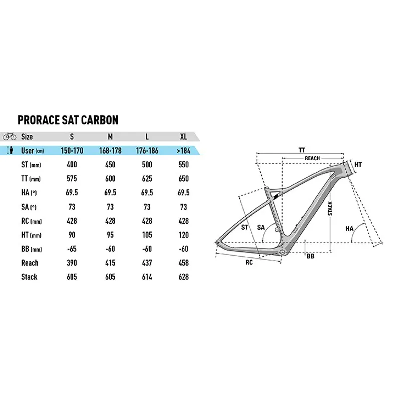 Lapierre 2021 Prorace SAT CF 6.9 Blue Carbon Hardtail Mountain Bike-3