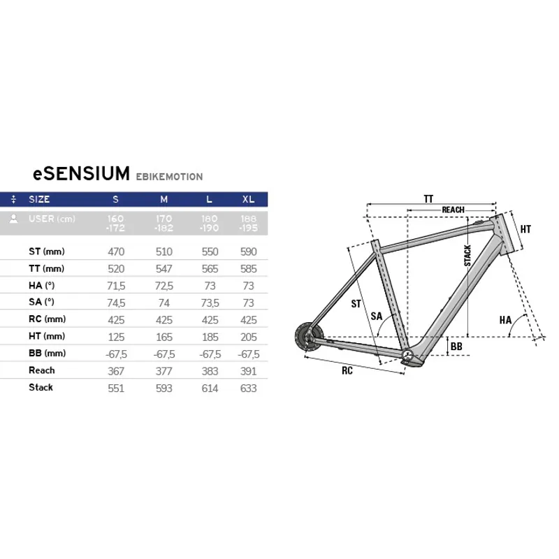 Lapierre E-Sensium 3.2 Electric Road Bike-2