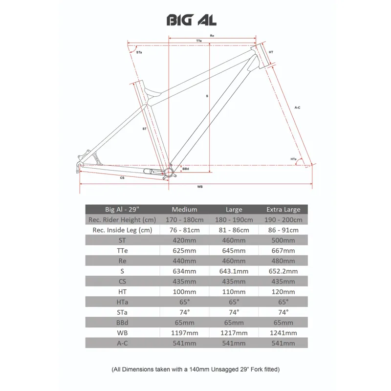 Ragley 2021 Big Al 1.0 Candy Red Hardtail Mountain Bike-2