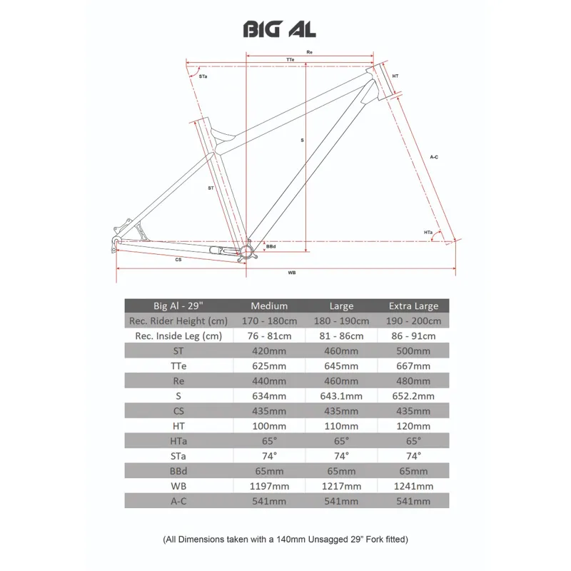 Ragley 2021 Big Al 2.0 Purple Hardtail Mountain Bike-3