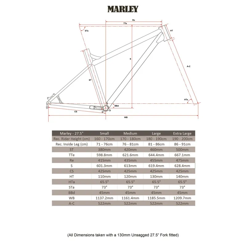 Ragley 2021 Marley 1.0 Orange Hardtail Mountain Bike-2