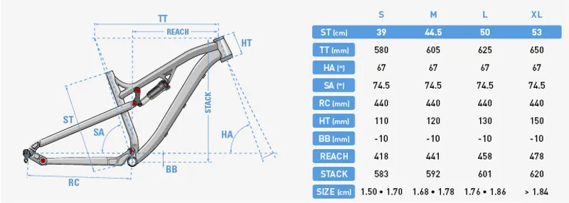 Lapierre 2016 Edge AM 527 Full Suspension Mountain Bike-4
