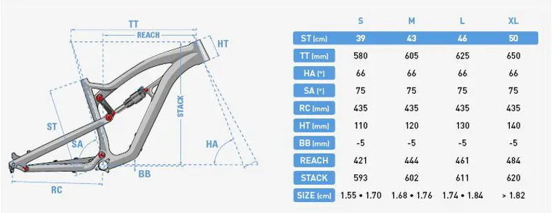 Lapierre 2017 Spicy 527 Full Suspension Mountain Bike-5