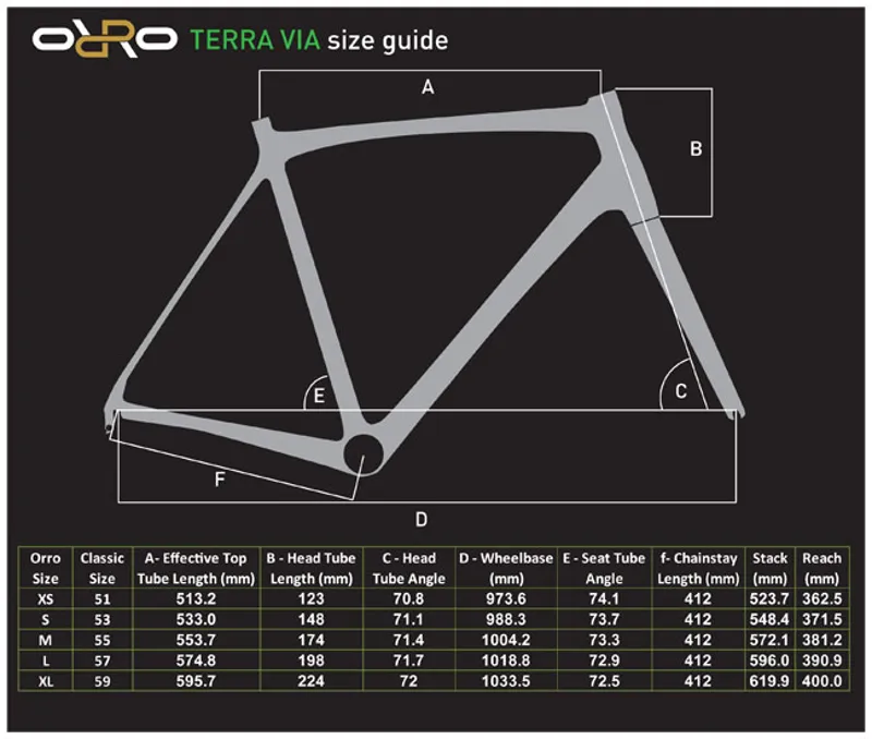 Orro 2018 Terra Via Tiagra White Road Bike-4