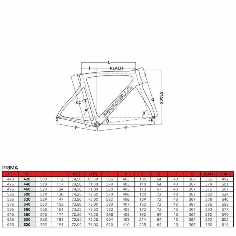 Pinarello Prima Black / Blue / Yellow Road Bike Frameset-1