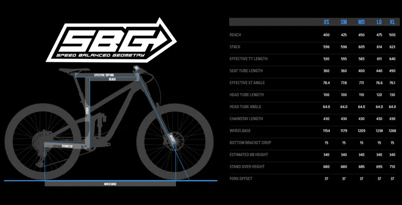 Transition 2019 Patrol Carbon TR Blue Full Suspension MTB Frame-2