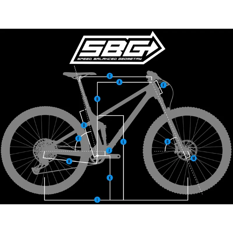 Transition 2021 Spur GX Black Carbon Full Suspension Mountain Bike-1