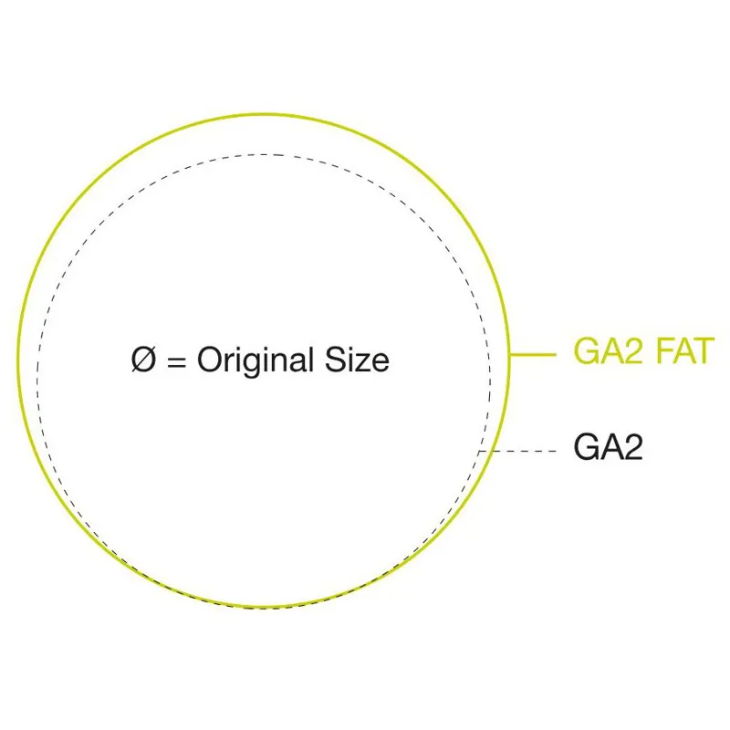 Ergon GA2 Fat Light-Blue Lock On Handlebar Grips-2