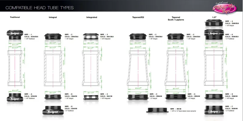 Hope Pick n Mix Headset Bottom Cup-1