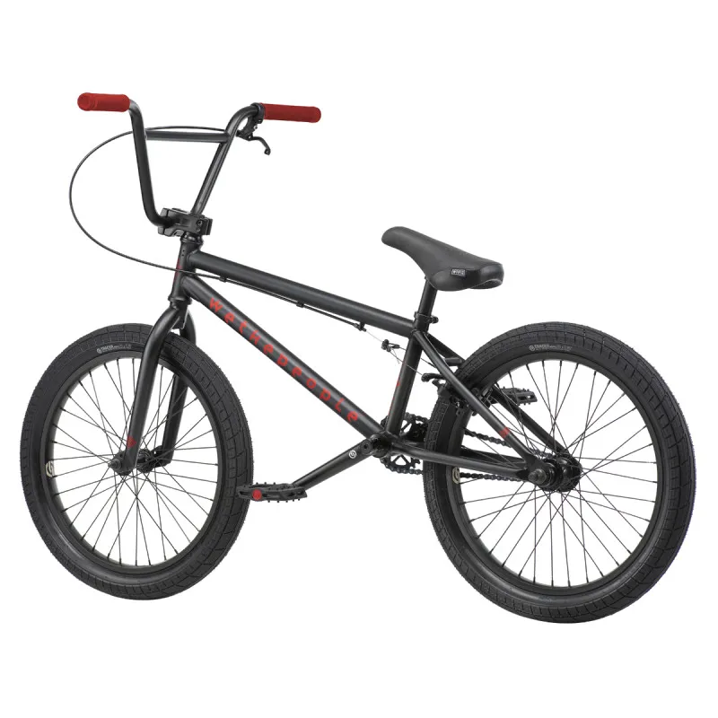bmx on finance
