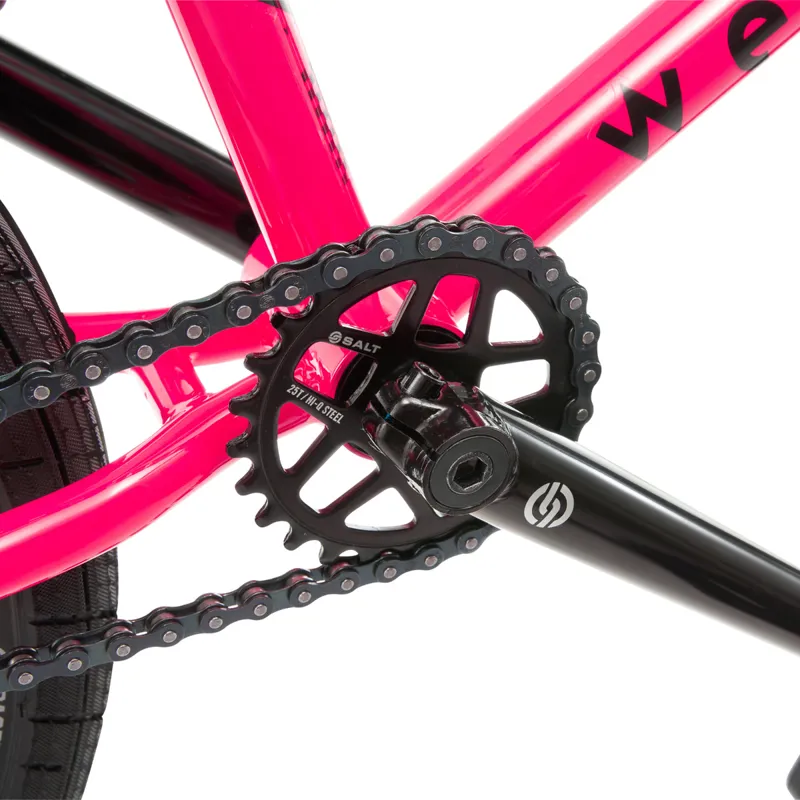 bmx on finance